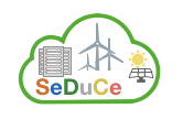 SeDuCe project logo
